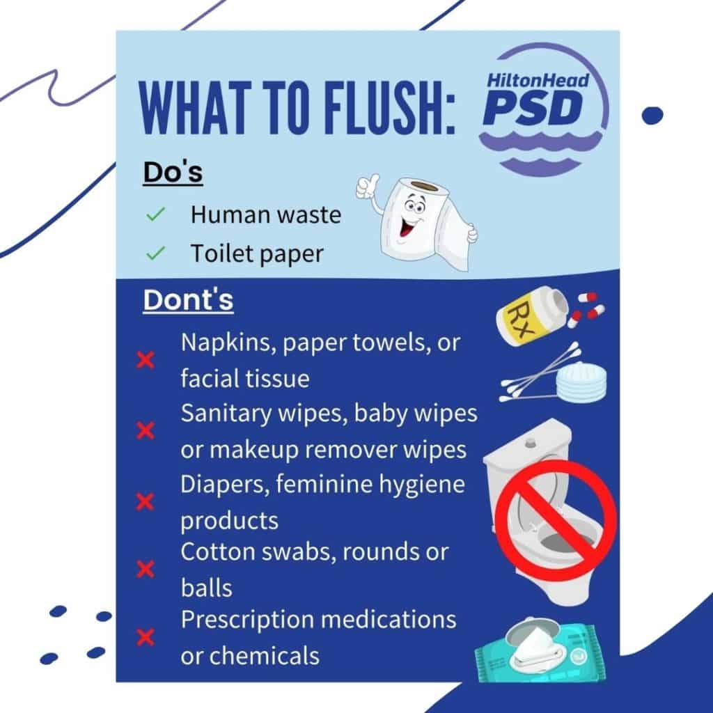 Alerting Against Feminine Products Paper Towels In Plumbing