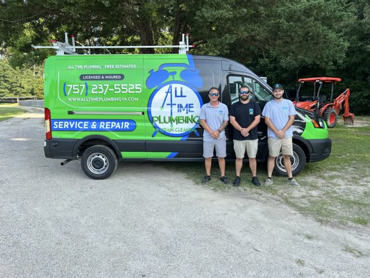 All Time Plumbing Virginia Beach: Expert Guide