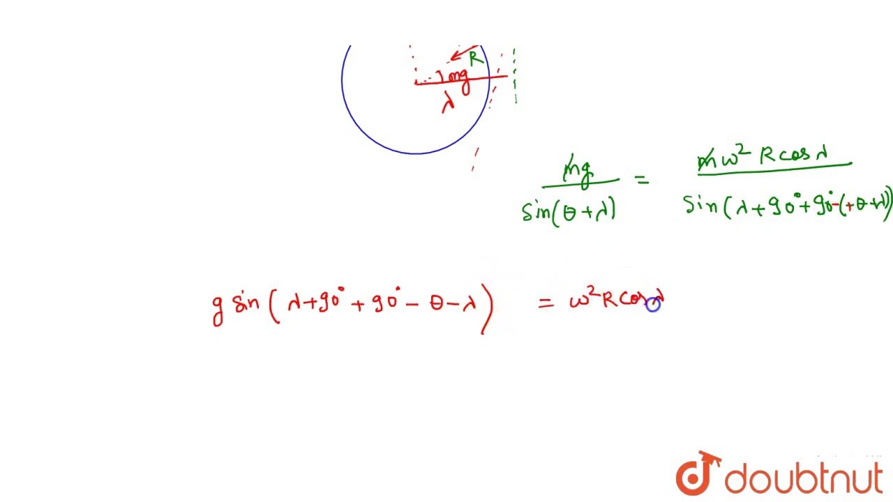 How Earth’s Rotation Affects a Plumb Bob