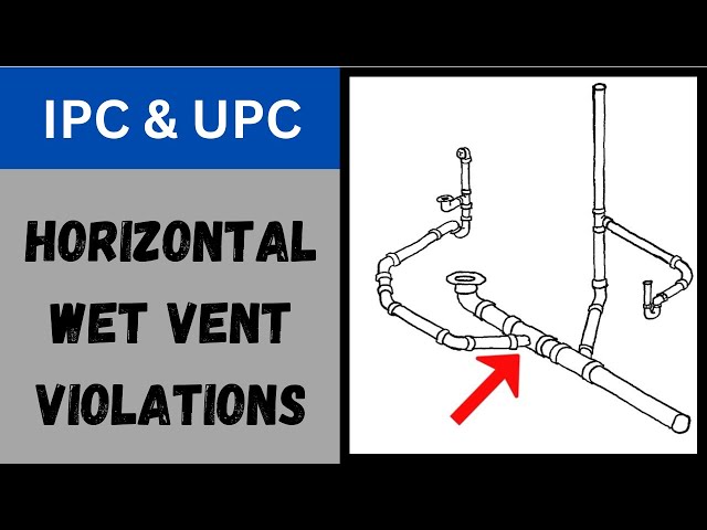 Saint Paul Wet Vent Code: A Simple Guide
