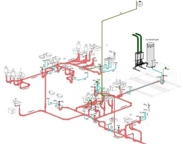 Commercial Plumbing Diagram: No Basement Solutions