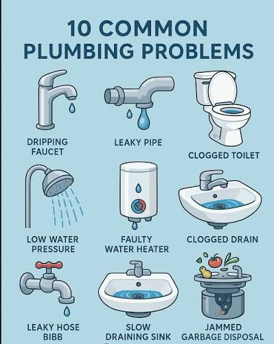 Common Plumbing Problems To Look For